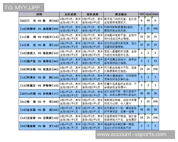 足球彩票17070期精彩分析与投注策略分享助您赢取丰厚奖金